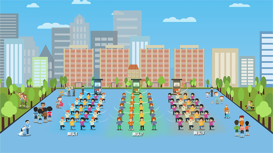 智慧廣場舞系統(tǒng)對發(fā)聲范圍進行精準(zhǔn)控制