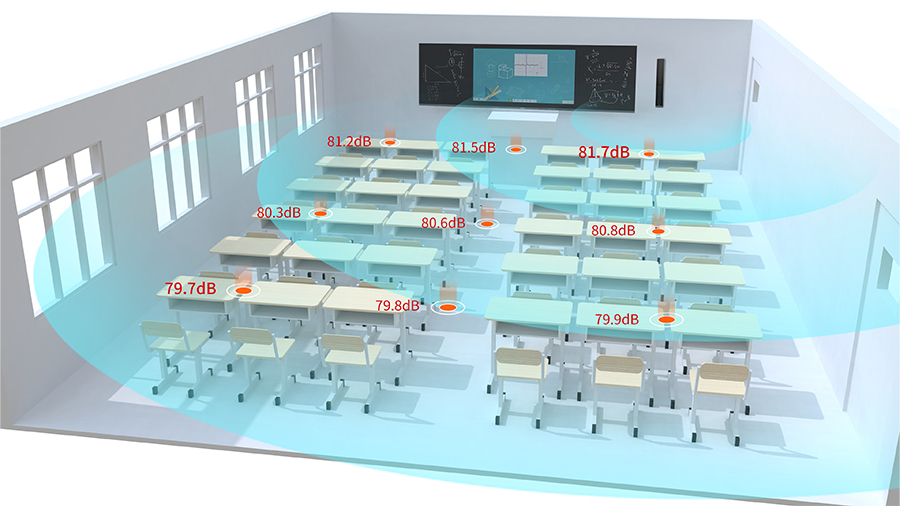 教室均衡擴(kuò)聲系統(tǒng)