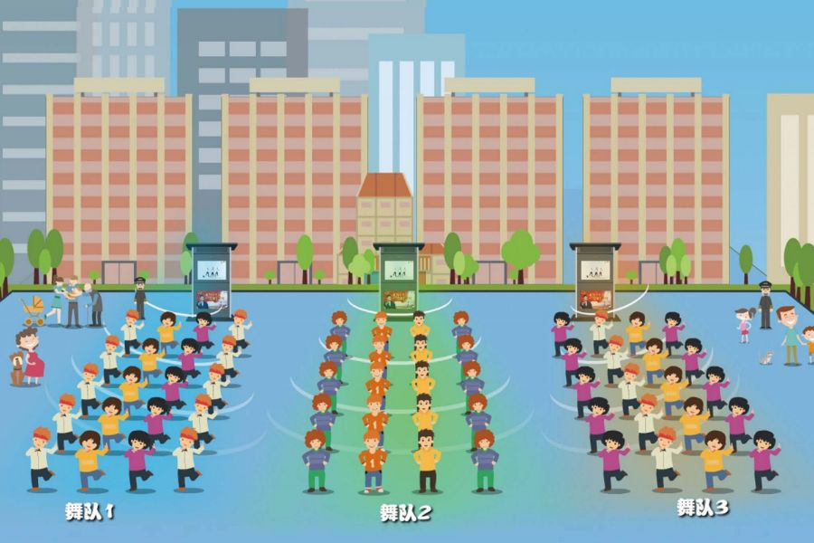 清聽聲學智慧廣場舞系統,廣場舞分區(qū)效果