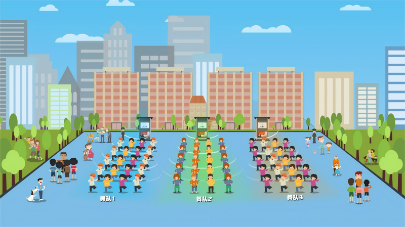 清聽聲學(xué)智慧廣場(chǎng)舞系統(tǒng)，聲音分區(qū)互不干擾