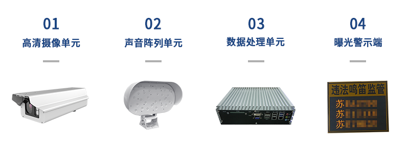 清聽聲學違法鳴笛、炸街車抓拍系統(tǒng)的組成單元