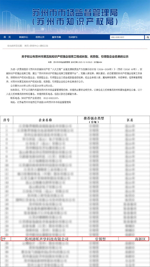 清聽聲學入選蘇州市第五批知識產權引領型企業(yè)