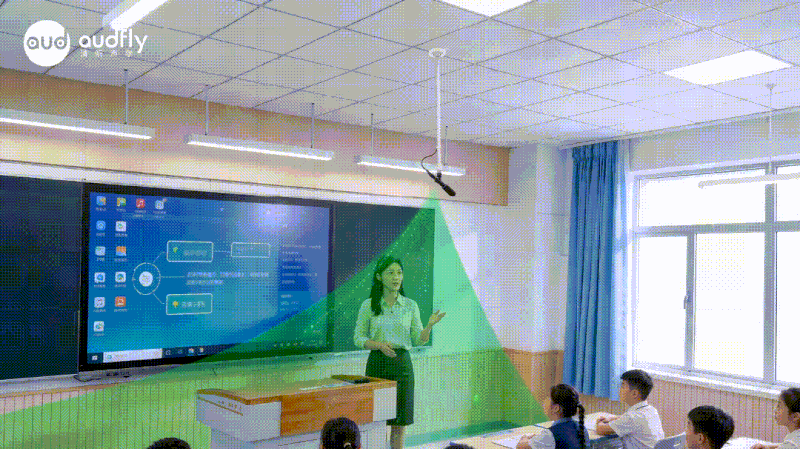 清聽聲學AI 無感擴聲系統，收聲、擴聲的聲場示意圖