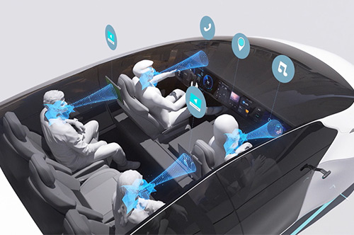 車載定向音頻技術,實現(xiàn)車內音頻分區(qū)