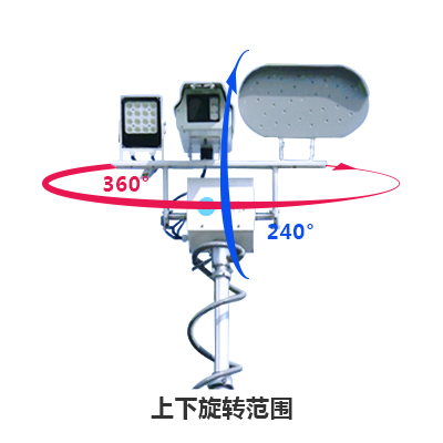 清聽聲學(xué)違法鳴笛抓拍系統(tǒng)